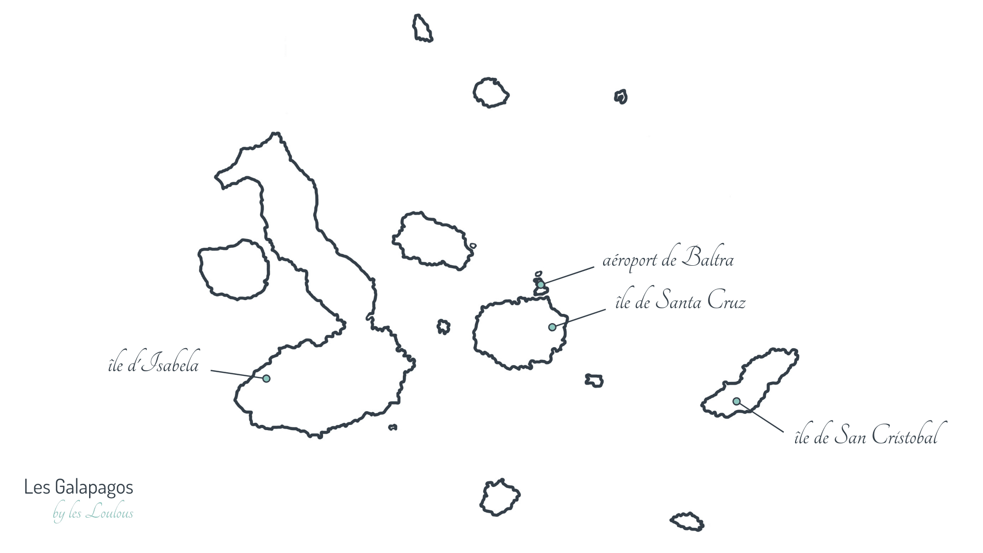 carte expliquant comment se rendre sur l'île d'Isabela 