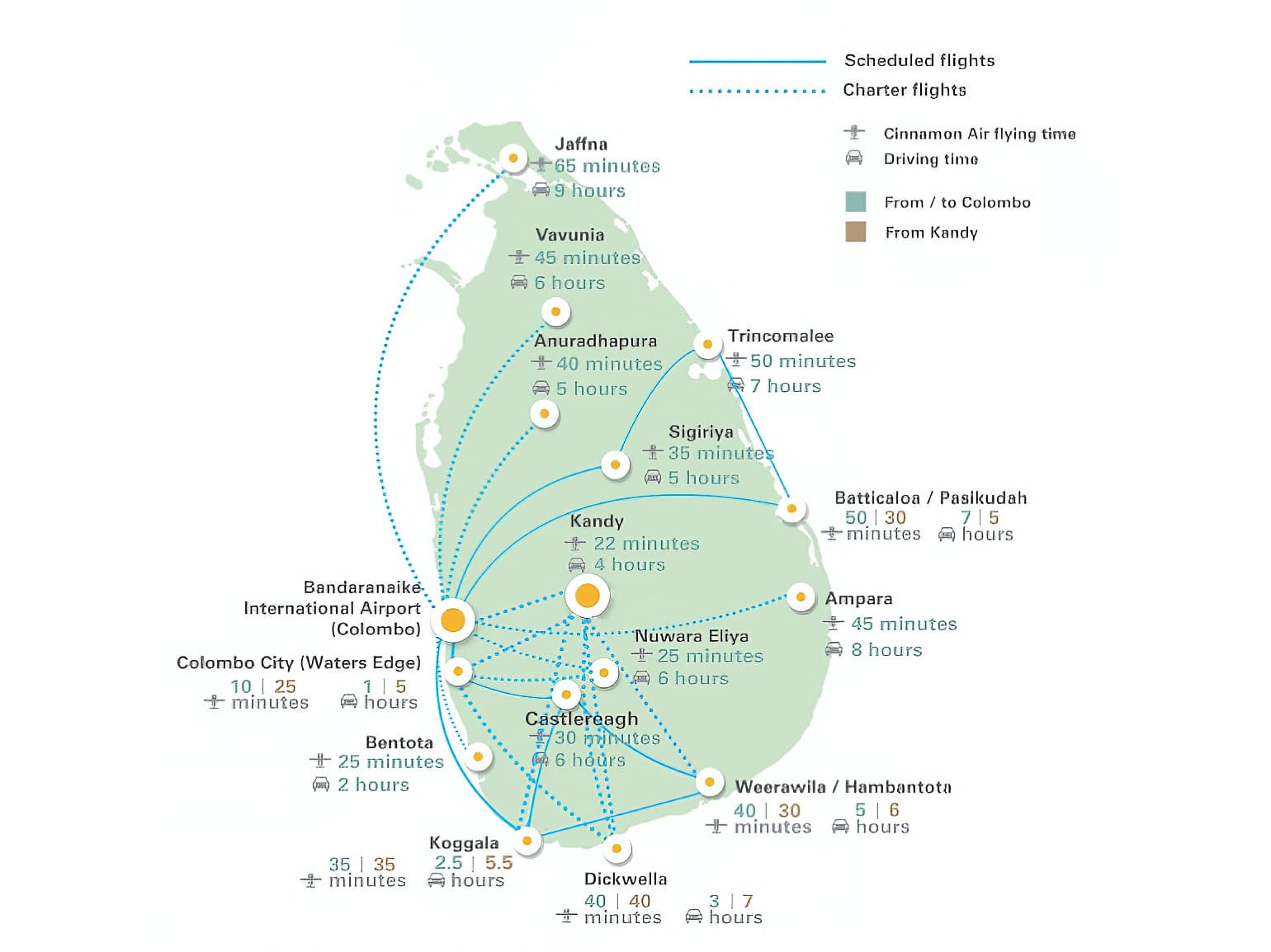 guide pratique voyager au Sri Lanka carte des vols de la compagnie Cinnamon air