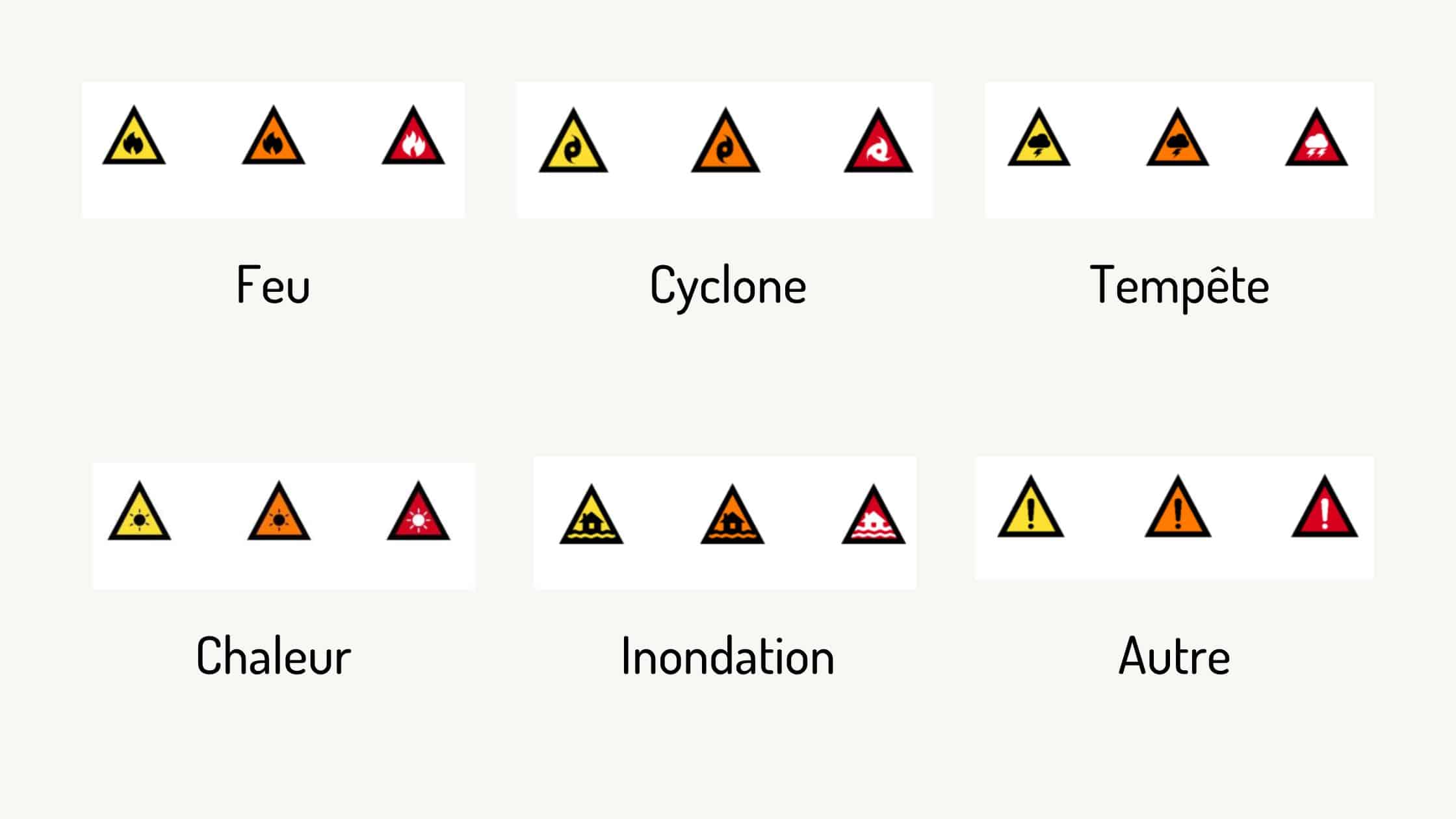 symbole avertissement feu de brousse australie
