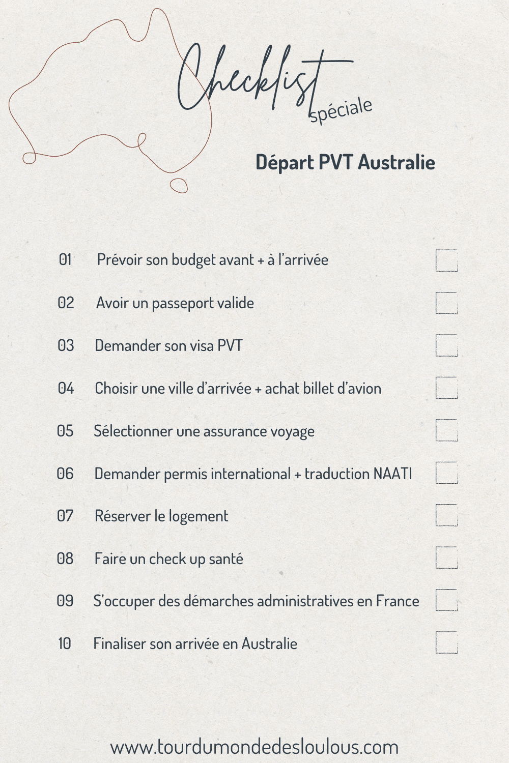 partir 1 an en australie en 10 étapes